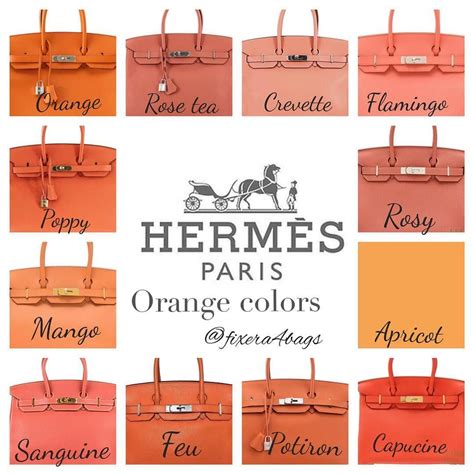 hermes bag color chart|Hermes luggage color chart.